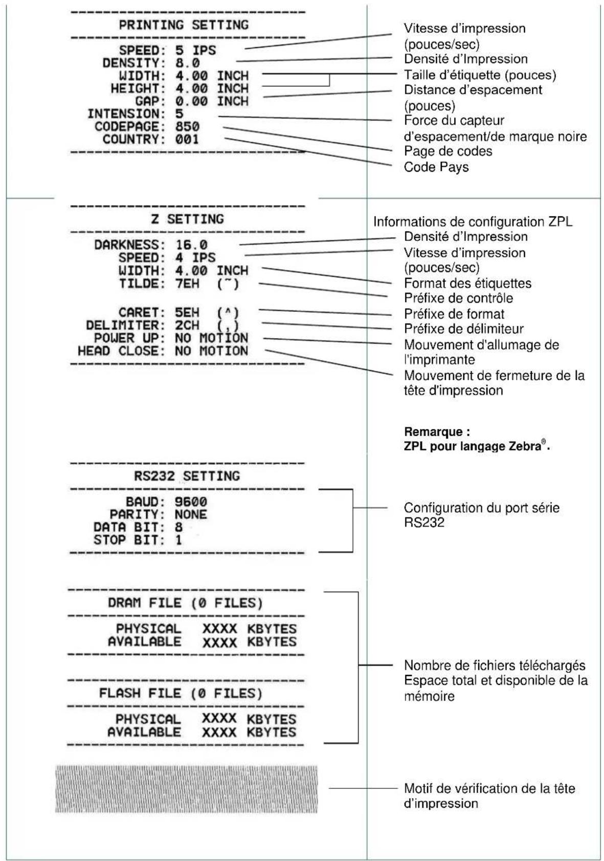 TSC TTP286MT - Config. Impr. - 3