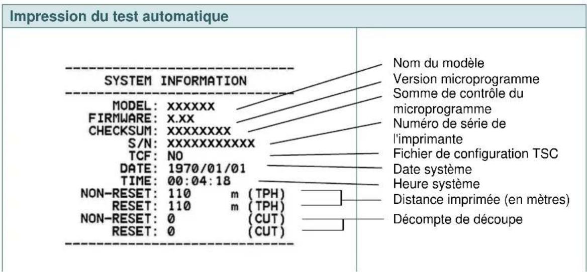 TSC TTP286MT - Config. Impr. - 2