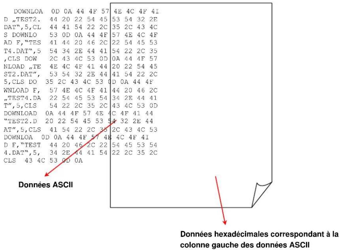 TSC TTP286MT - Mode Dump (Vidage) - 2