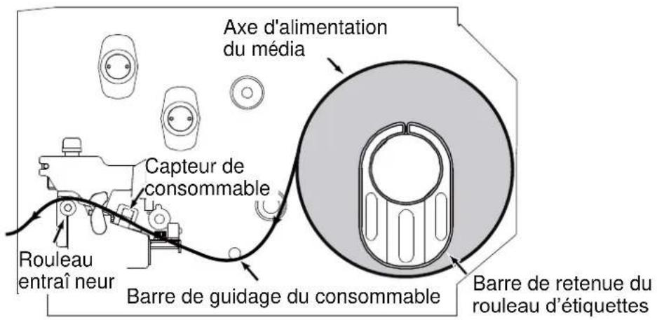 TSC TTP286MT - Remarque : - 1