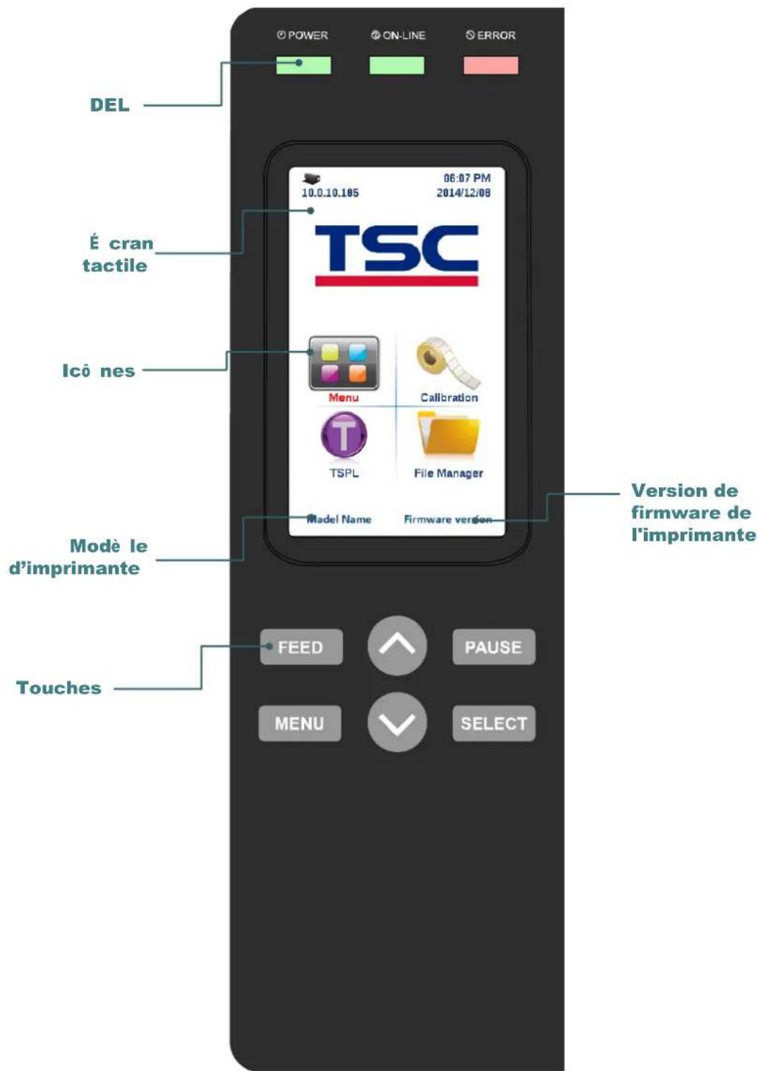 TSC TTP286MT - Contrôle de l'opérateur - 1