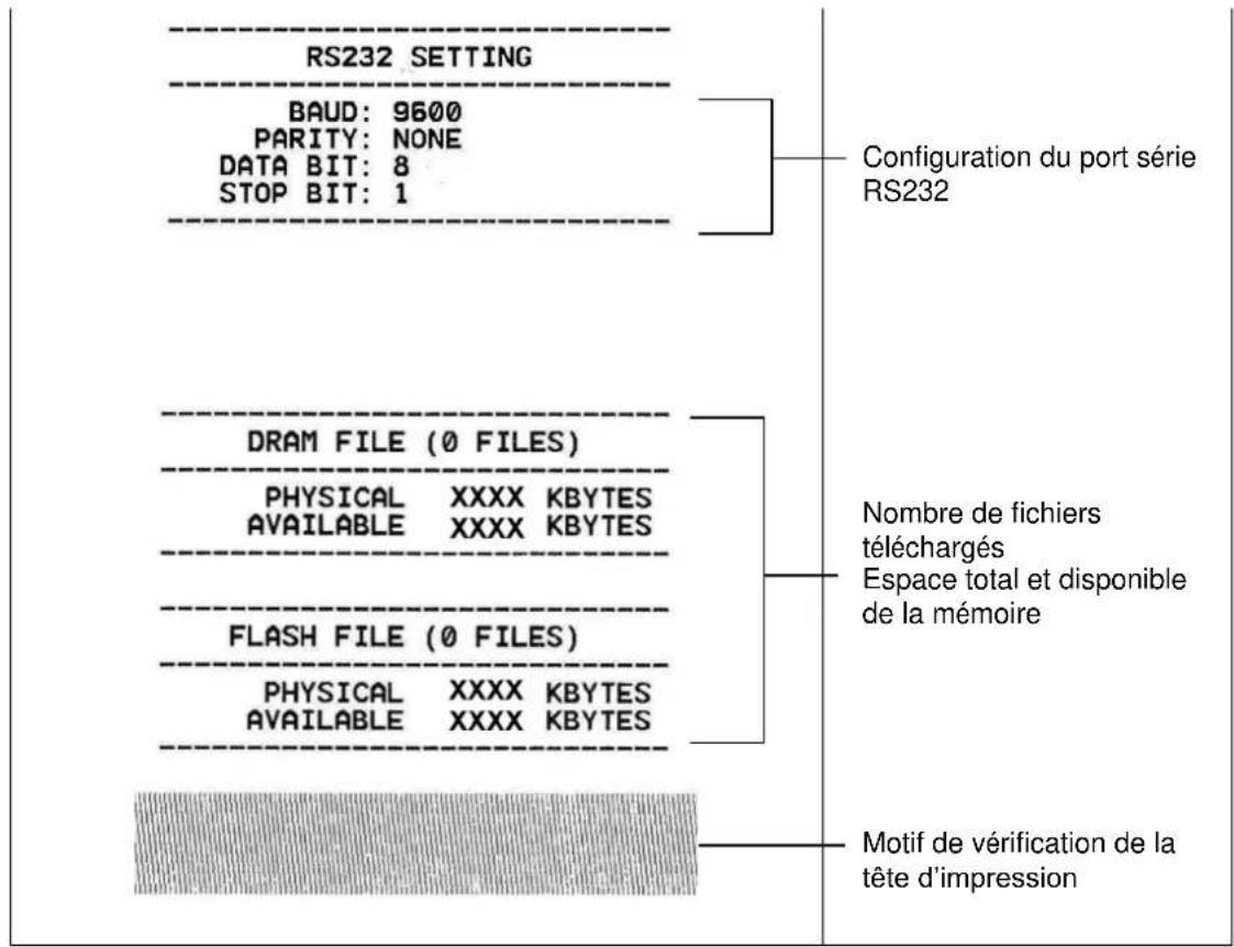TSC DA210 - Test automatique - 2