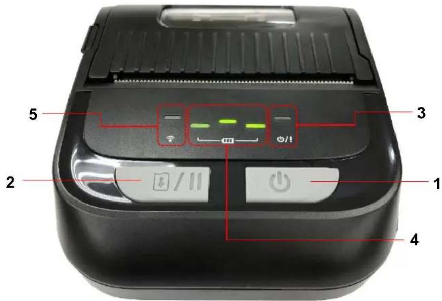 TSC TDM30 - Indicateur LED de statut sans fil - 1