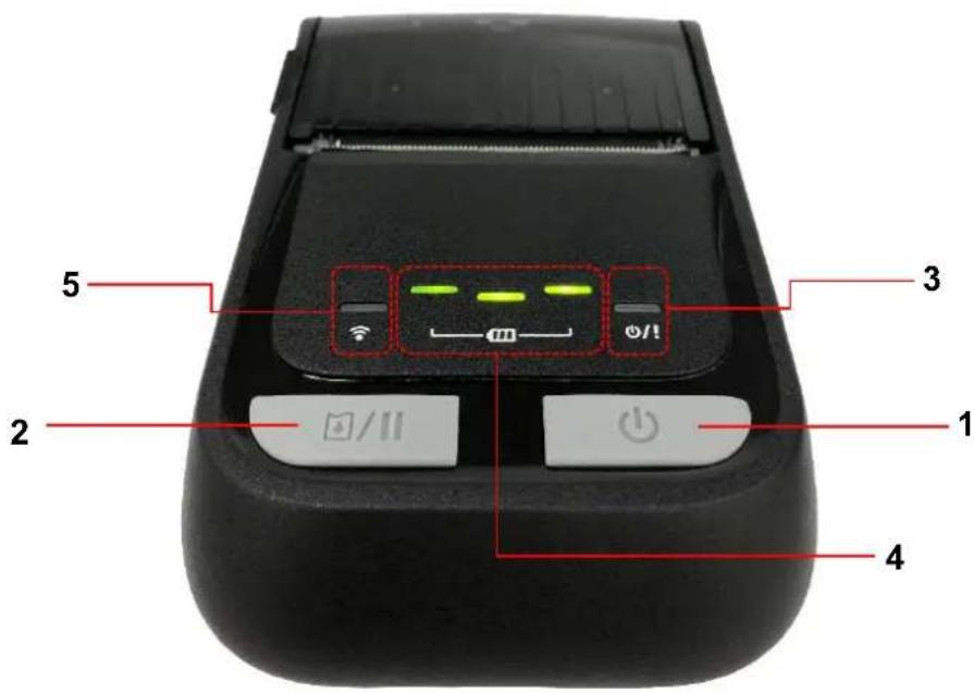 TSC TDM30 - Indication LED et touches - 1