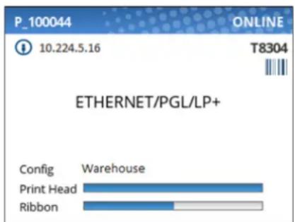 Printronix T8208 - Activation et désactivation - 1