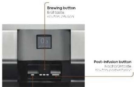 RANCILIO RS1 - Overview - 2