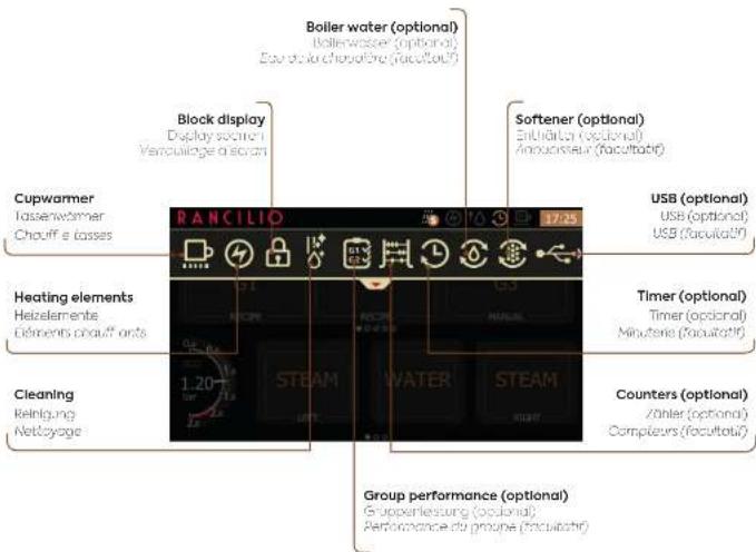 RANCILIO RS1 - Barista menu - 2