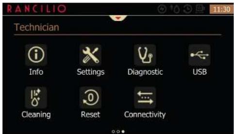RANCILIO RS1 - Technician Menu - 1
