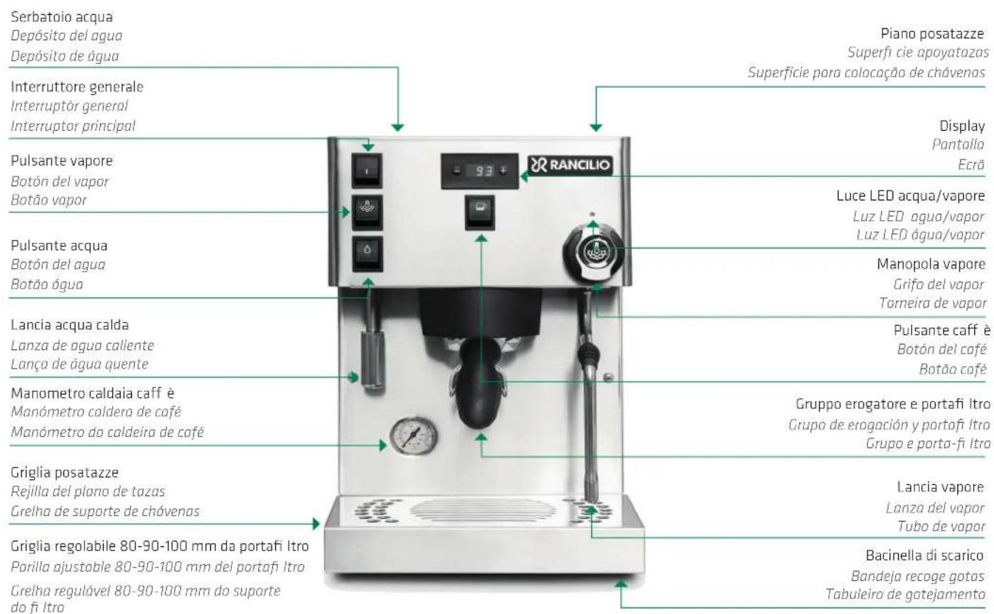 RANCILIO Silvia Pro X - Vista generale - 1