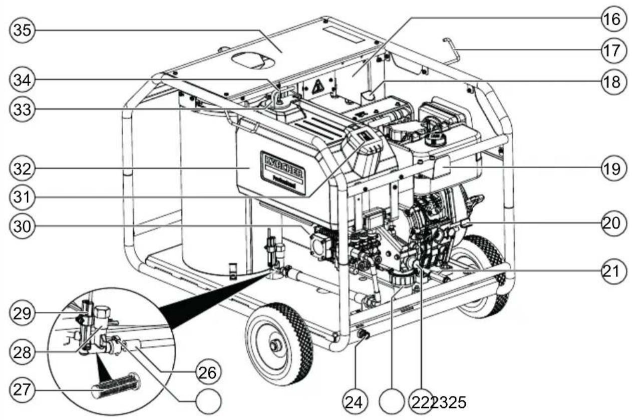Kärcher HDS 820 De - 4