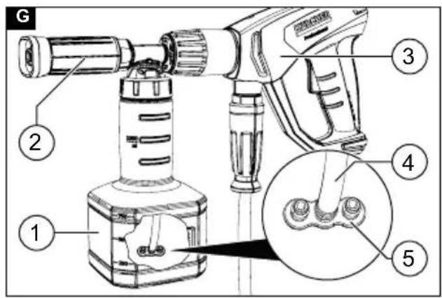 Kärcher HDS 820 De - 10
