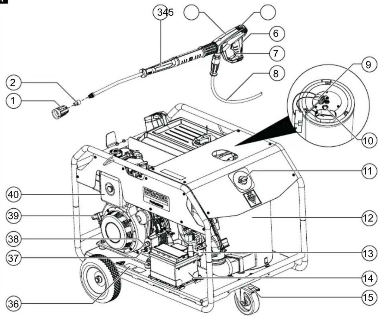 Kärcher HDS 820 De - 3