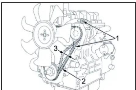 Kärcher HDS 950 De Tr1 - Kontrollera flaktkilremmen - 1