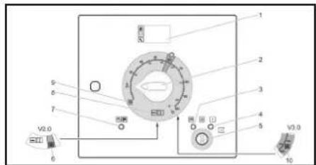 Kärcher HDS 950 De Tr1 - Ophis pristroja - 4