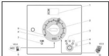 Kärcher HDS 950 De Tr1 - Moxlós aφálions - 3