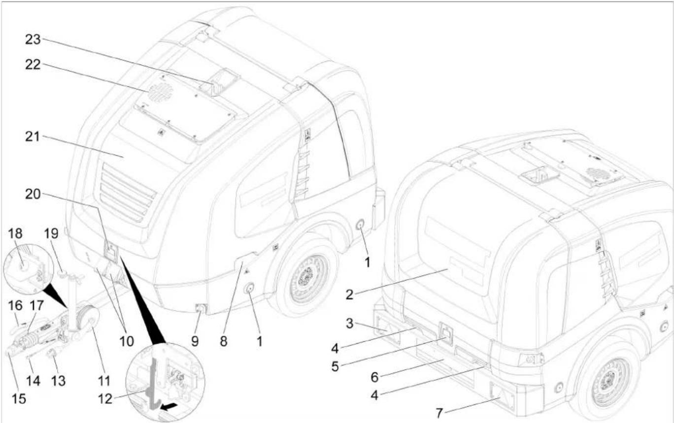 Kärcher HDS 950 De Tr1 - OncanHe yctpoicTba - 1