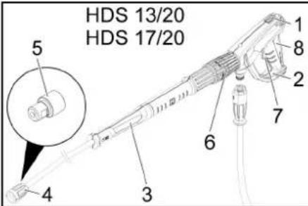 Kärcher HDS 950 De Tr1 - Pistola AP - 2