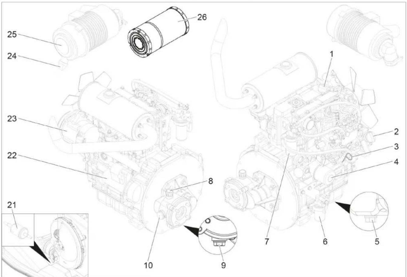 Kärcher HDS 950 De Tr1 - Conservação e manutenção - 1