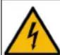 Kärcher HDS 950 De Tr1 - Symbols on the device - 2