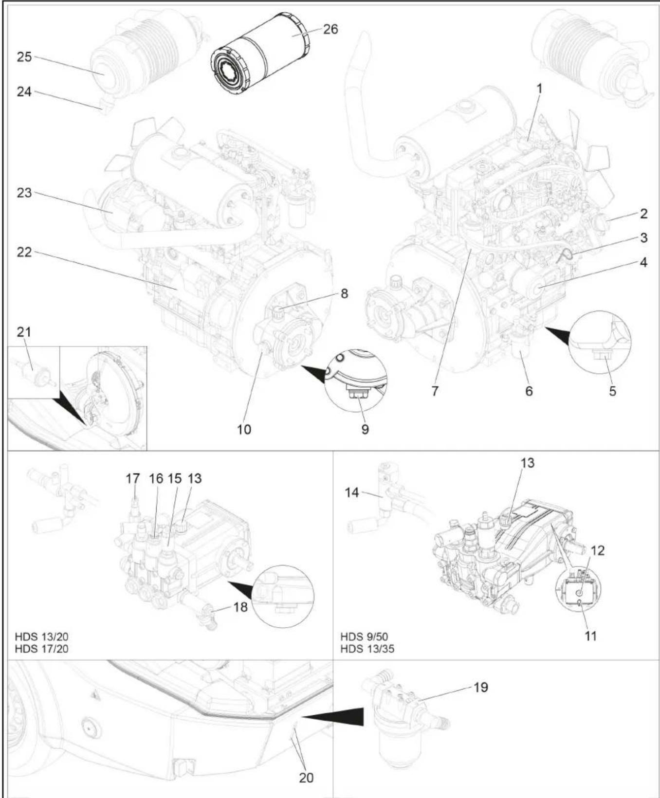 Kärcher HDS 950 De Tr1 - Conservación y mantenimiento - 1