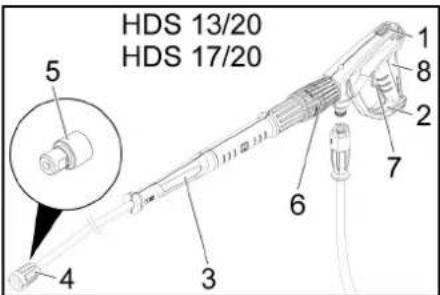 Kärcher HDS 950 De Tr1 - Hogedrukpistol - 2