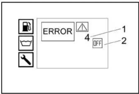 Kärcher HDS 950 De Tr1 - Display malfunction - 1