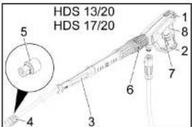 Kärcher HDS 950 De Tr1 - Wyswletlacz Ochrona przyd zamarzanlem - 2