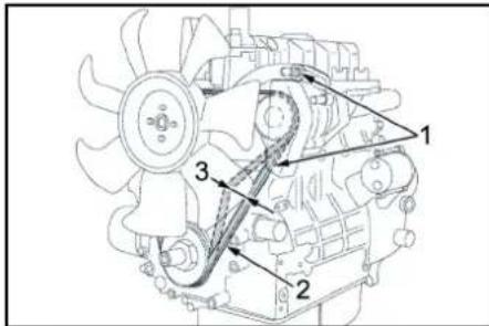 Kärcher HDS 950 De Tr1 - Controllare le cinghie trapezoidali del ventilatore - 1