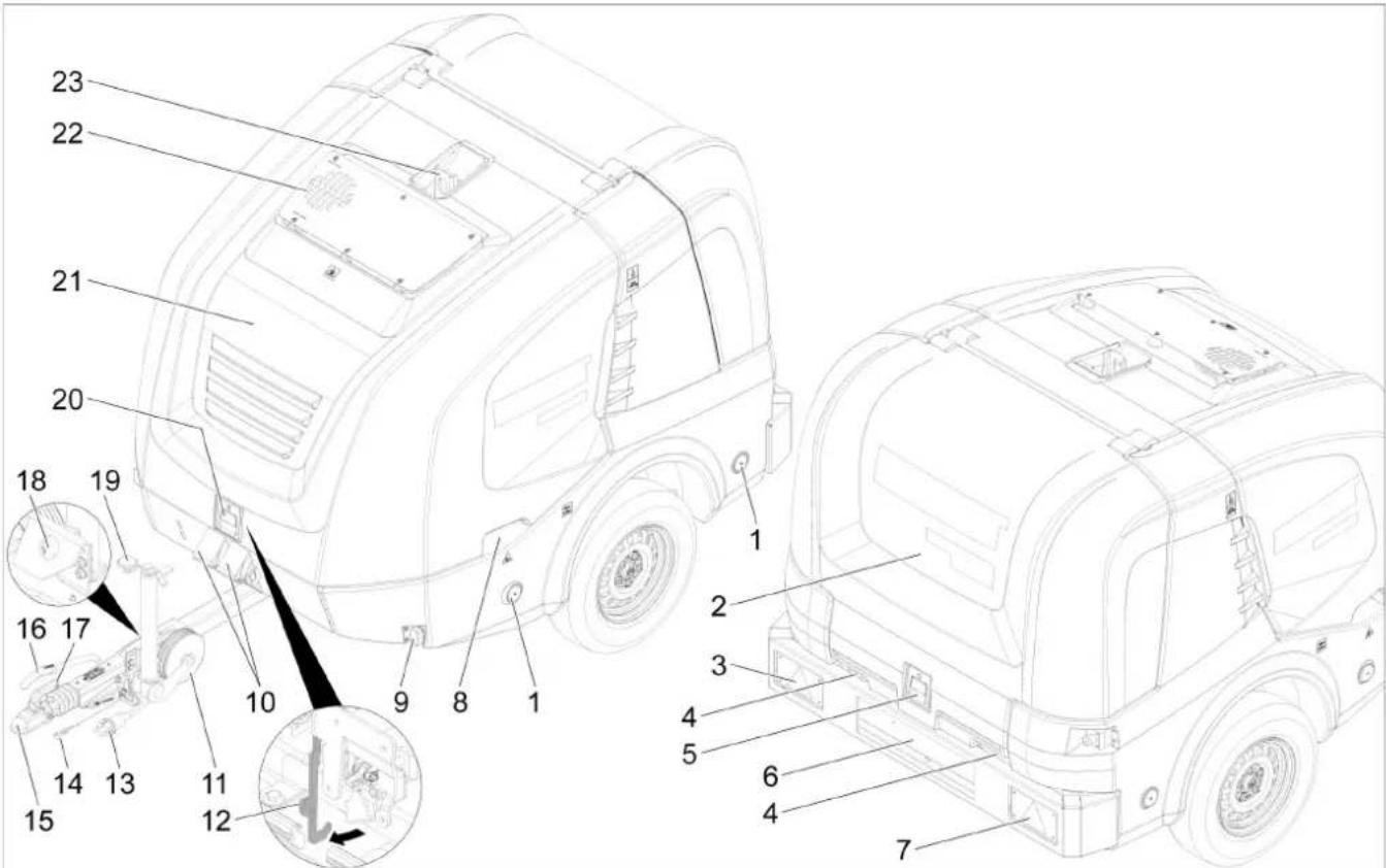 Kärcher HDS 950 De Tr1 - KypbIFbIHbH cbiptkki Ken6eTI - 1