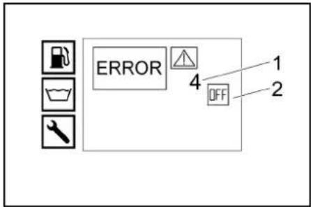 Kärcher HDS 950 De Tr1 - Display storing - 1