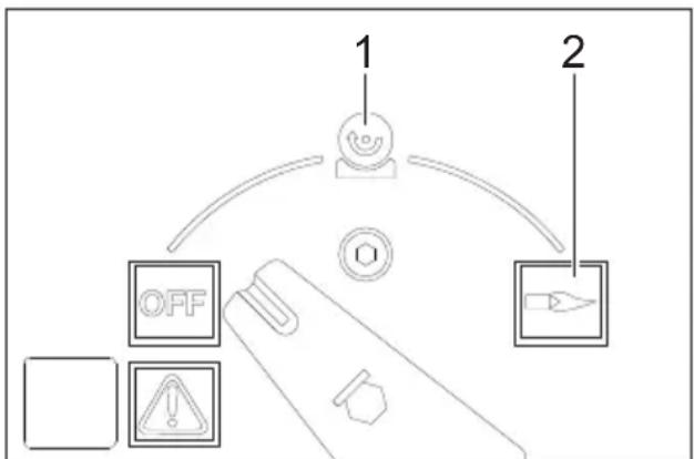Kärcher HDS 2000 Super - Tipos de servicio - 1