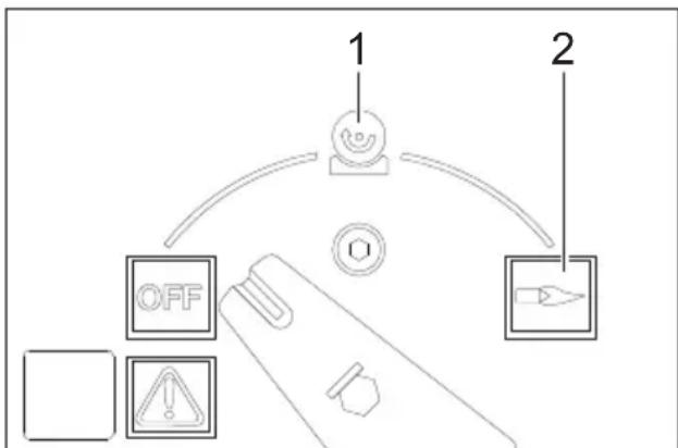Kärcher HDS 2000 Super - Operating modes - 1