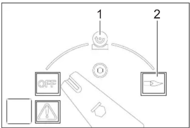 Kärcher HDS 2000 Super - Modes de fonctionnement - 1