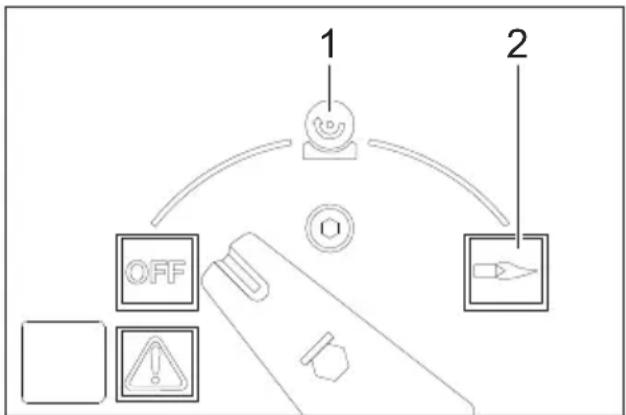 Kärcher HDS 2000 Super - Funktionsmåder - 1