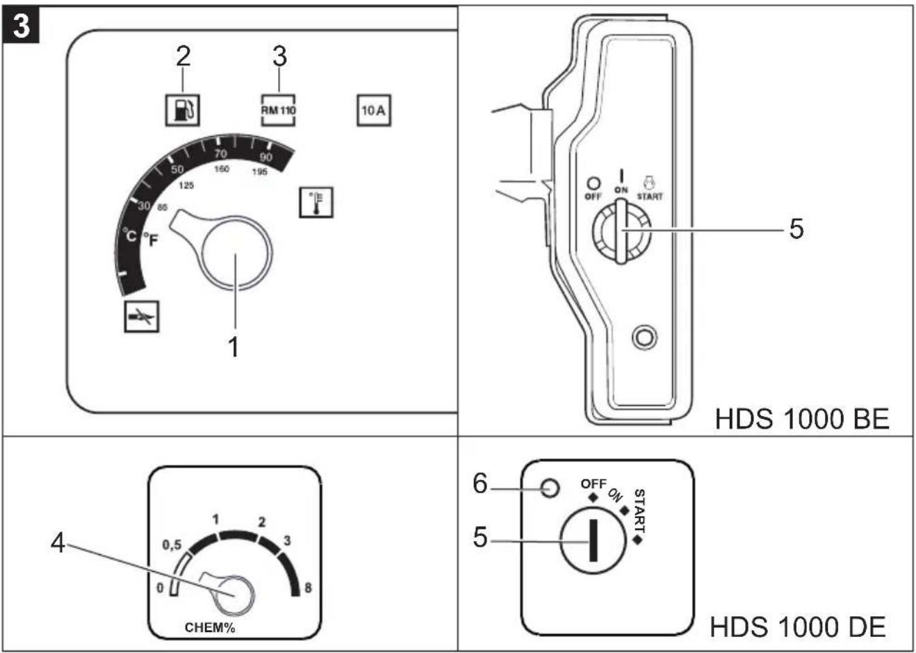 Kärcher HDS 1000 De - 4