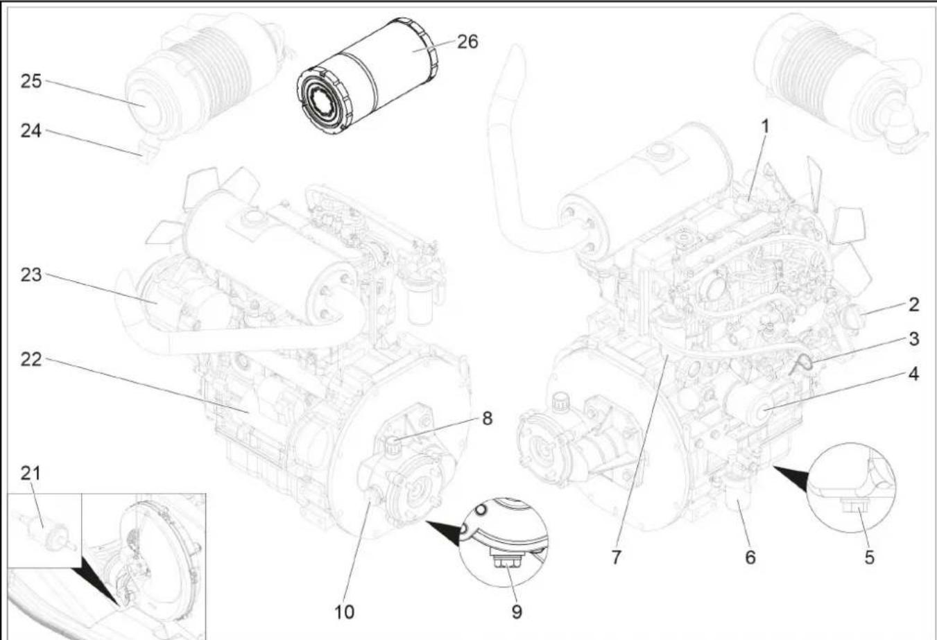 Kärcher HDS 1320 De Tr1 - Conservación y mantenimiento - 1
