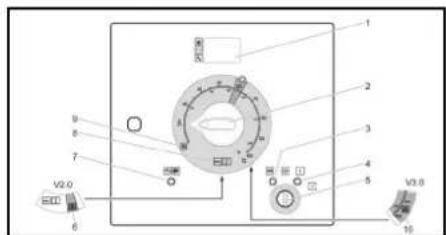 Kärcher HDS 1320 De Tr1 - Опис пристрою - 3
