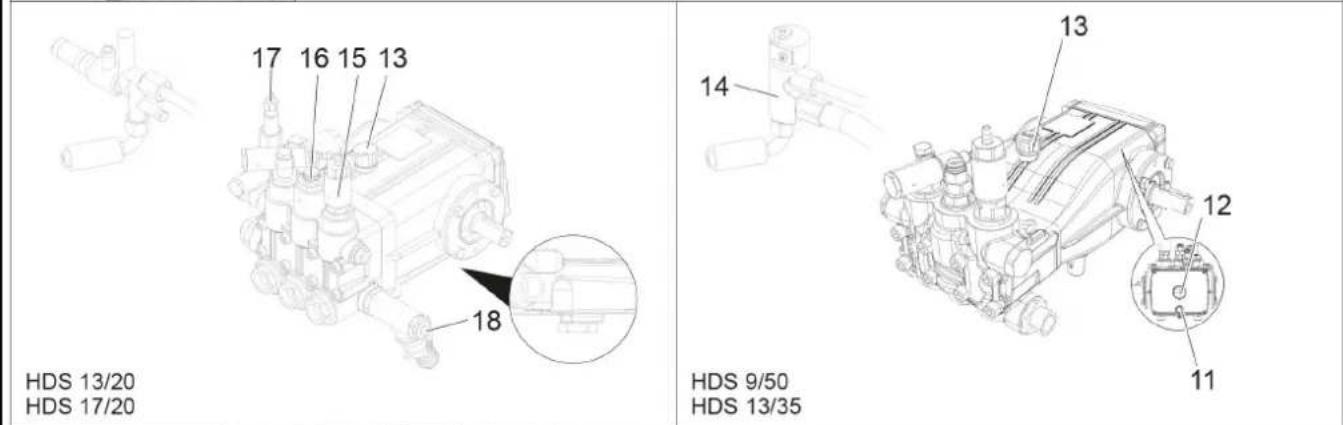 Kärcher HDS 1320 De Tr1 - OPTIONAL - 5