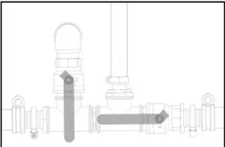 Kärcher HDS 1320 De Tr1 - Enxaguamento com anticongelante no circuito (bomba de alta pressão) - 1