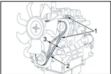Kärcher HDS 1320 De Tr1 - Перевірка клинового ременя вентилятора - 1