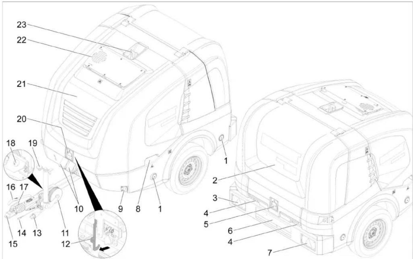 Kärcher HDS 1320 De Tr1 - Descripción del equipo - 1