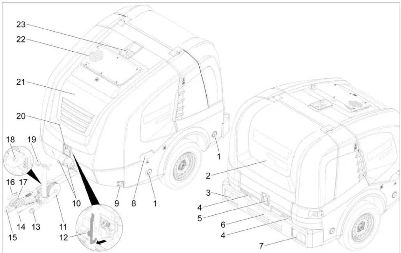 Kärcher HDS 1320 De Tr1 - Descrizione dell'apparecchio - 1