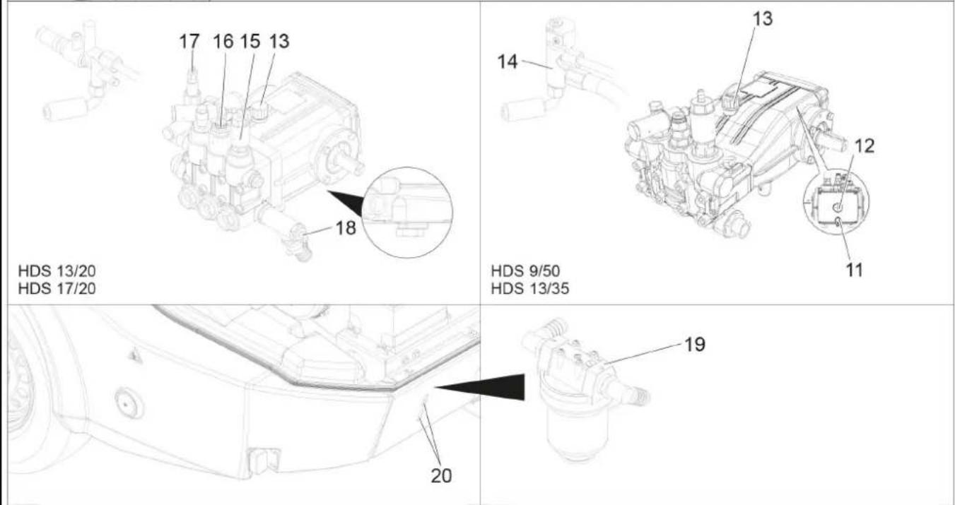 Kärcher HDS 1320 De Tr1 - OPTIONAL - 3
