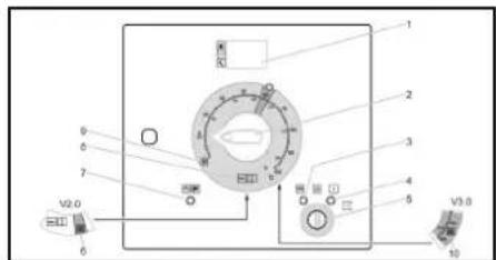 Kärcher HDS 1320 De Tr1 - Описание устройства - 4