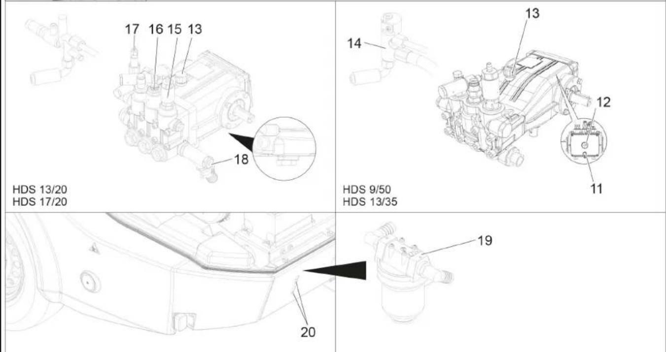 Kärcher HDS 1320 De Tr1 - OPTIONAL - 3