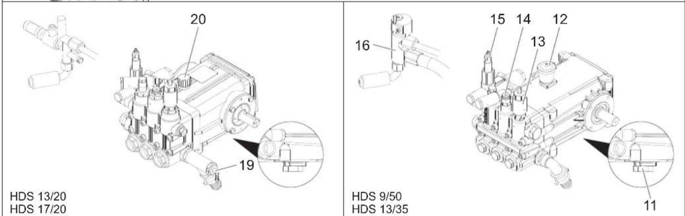 Kärcher HDS 1320 De Tr1 - OPTIONAL - 5