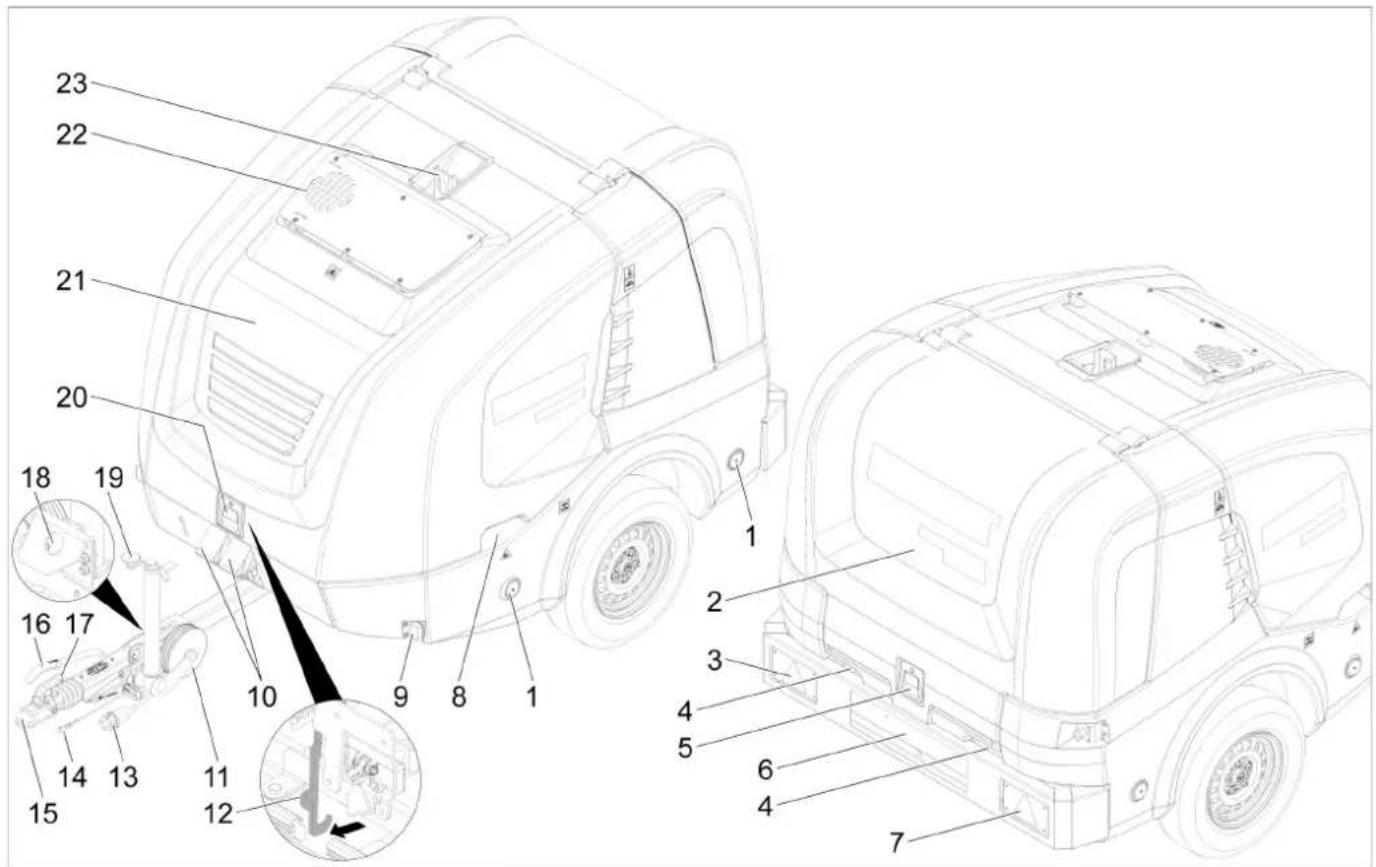 Kärcher HDS 1320 De Tr1 - lerīces apraksts - 1