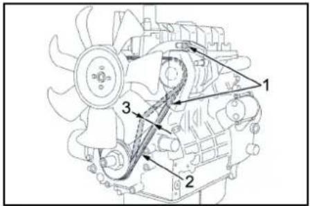 Kärcher HDS 1320 De Tr1 - Note - 1