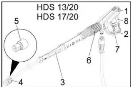 Kärcher HDS 1320 De Tr1 - Augstspiediena pistole - 2