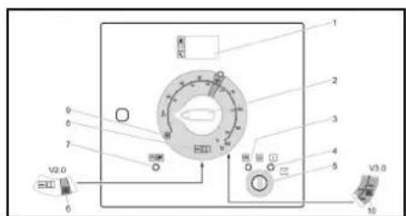 Kärcher HDS 1720 De Tr1 - OncanHe yctpoicTba - 5